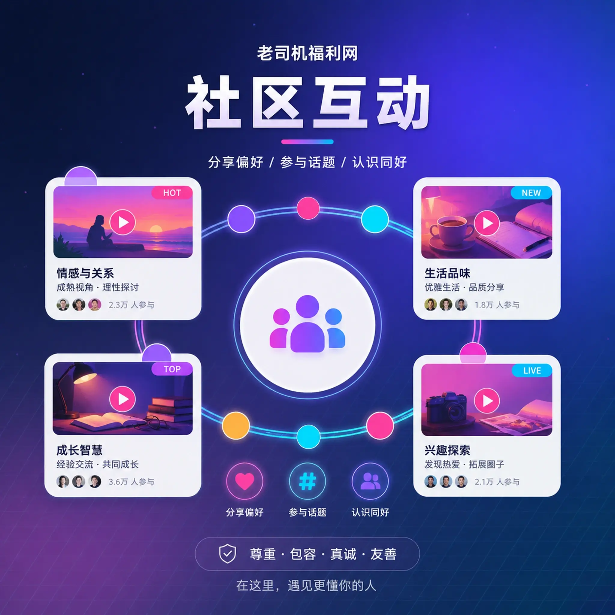 老司机社区互动与话题讨论展示
