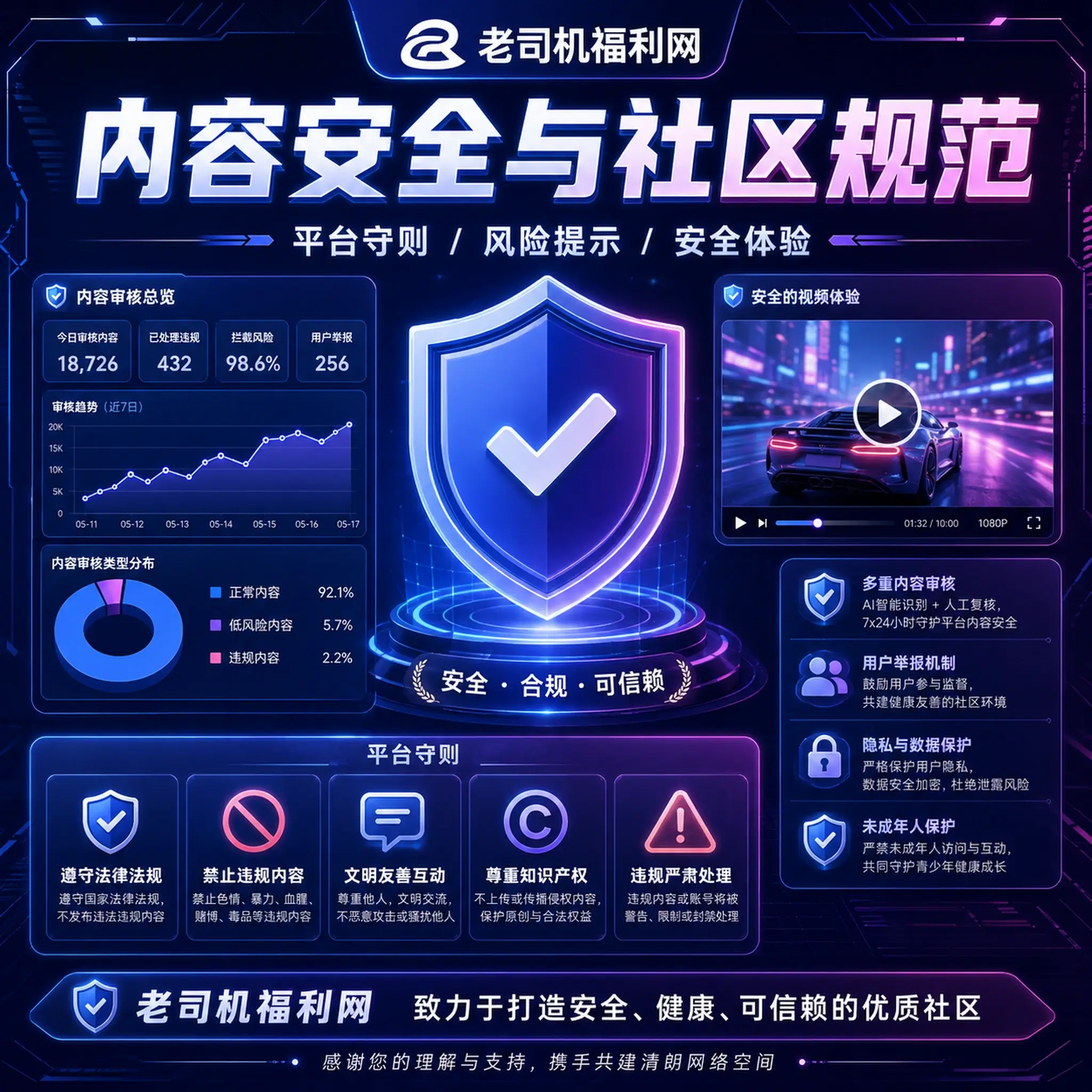 老司机账号安全保护说明